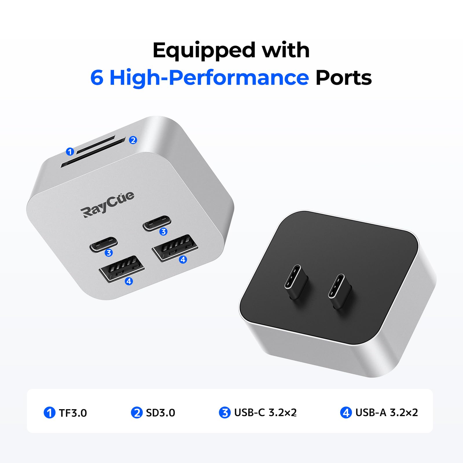 RayCue Base de expansão MiniPack para Mac mini M4 | Hub USB-C de 6