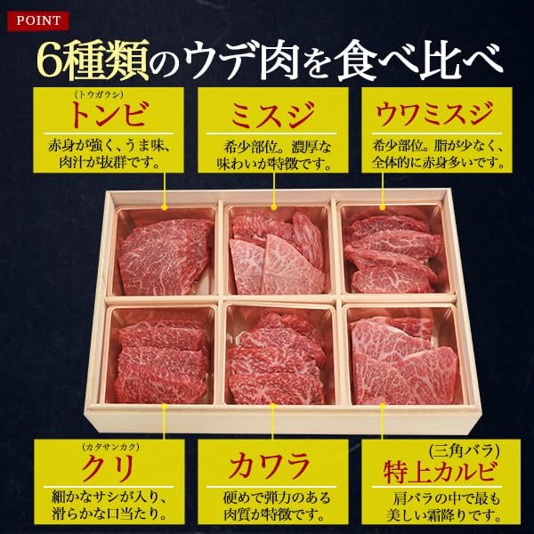 Amazon.co.jp: 松阪牛 焼肉 ギフト A5等級 希少部位 6種 食べ比べ 計