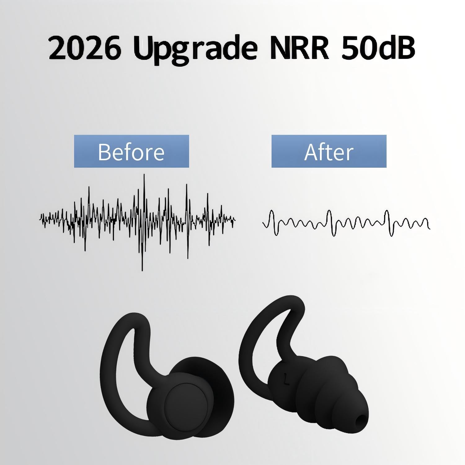 NRR - Tapones para los oídos con reducción de ruido, 40 dB, ultra cómodos, de silicona, reutilizables, para dormir, ronquidos, natación, estudio, conciertos, cancelación de ruido y protección