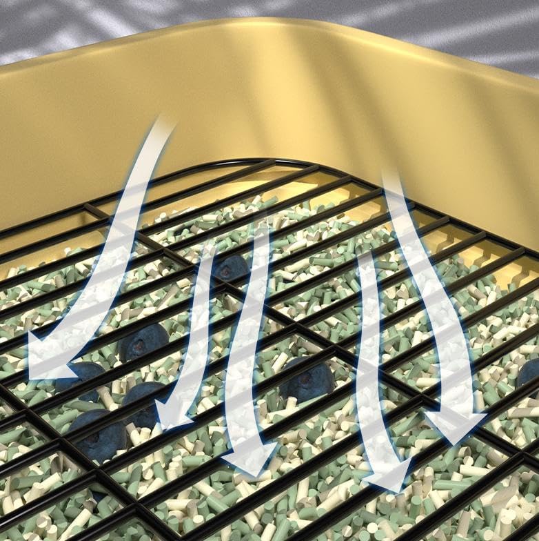 犬用トイレ ステンレス鋼 犬用トイレトレー ワイド 大型犬 中型犬 犬トレーニングパッド ペットトイレ 屋内犬用品 ペットの足を乾い