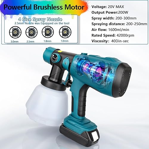 Miniatura 10 de Pulverizador de pintura inalámbrico para Ryobi compatible con batería Ryobi, pulverizador de pintura eléctrico HVLP pistola de pintura con 3