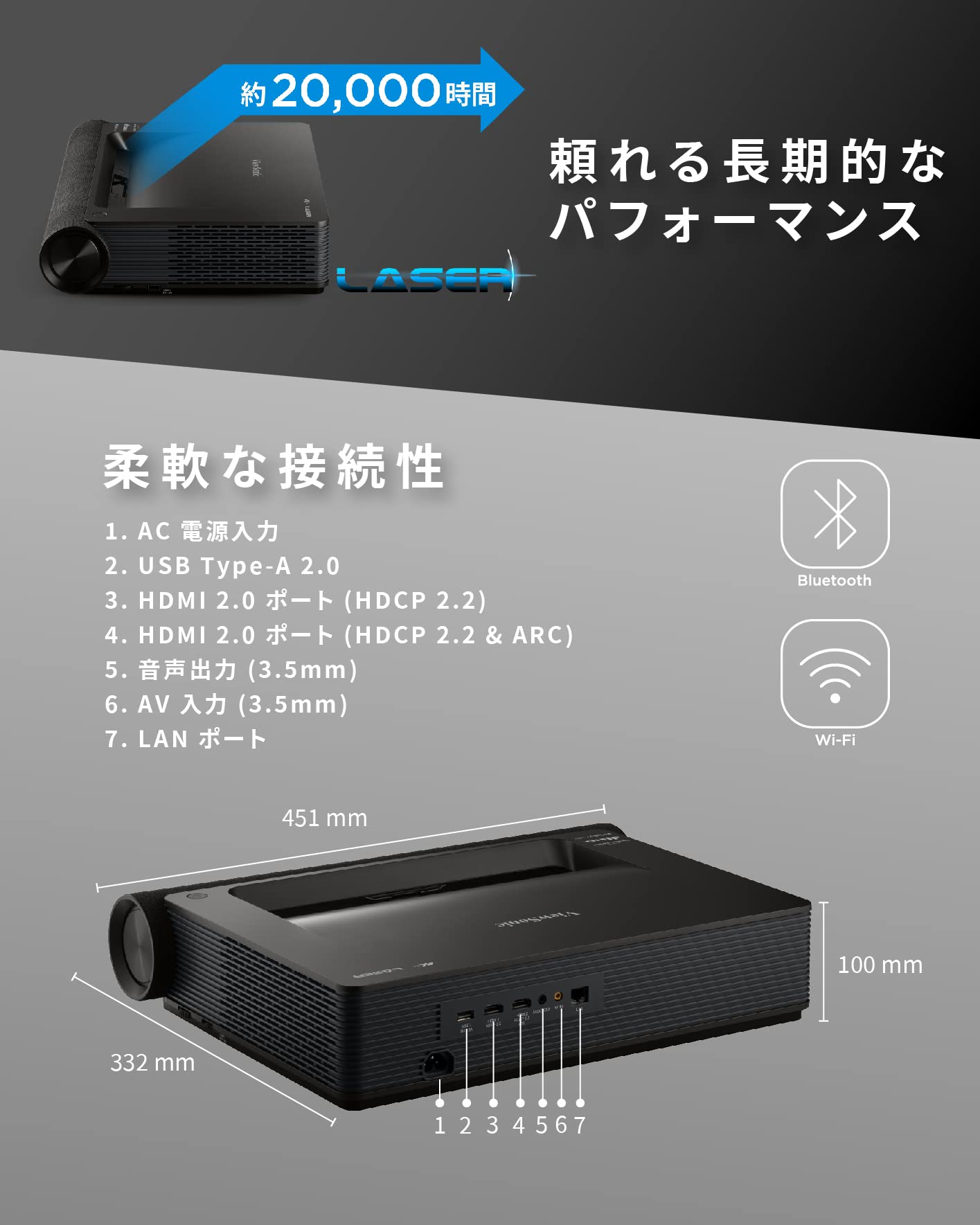 【使用回数3回】ViewSonic 超短焦点 レーザープロジェクター 4K ViewSonic X2000L-4K 4K UHD 超短焦点スマートレーザー