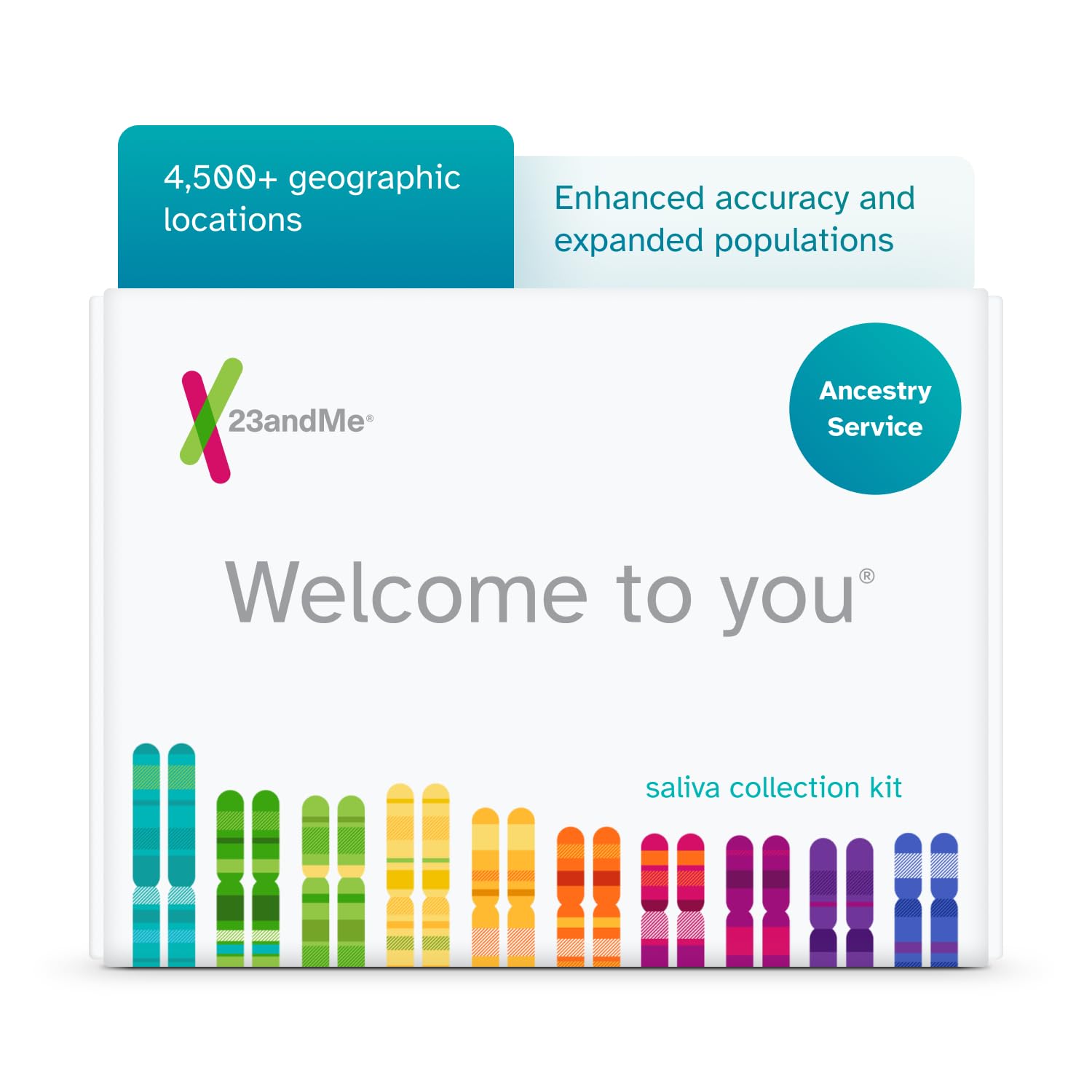 23andMe Ancestry Service: Personal Genetic DNA Test with 3000+ Geographic Locations, Family Tree, DNA Relative Finder, and Trait Reports