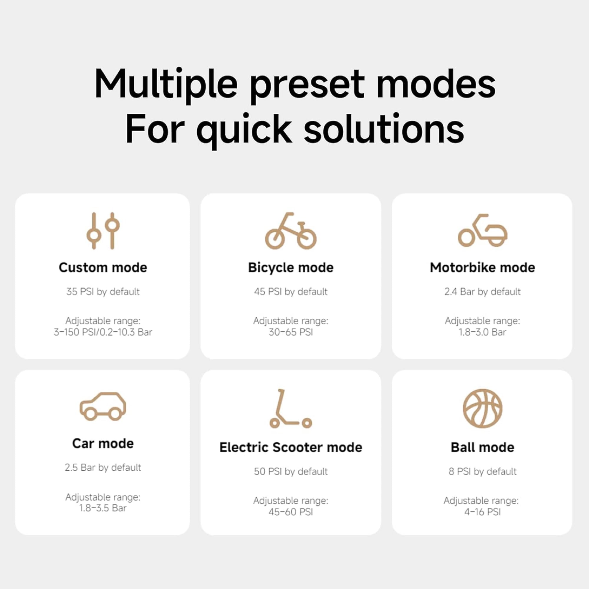 Xiaomi 2 Compresseur d'air électrique portable sans fil 150 PSI avec écran LCD de pression précise, pompe à air de 20 000 mAh pour voiture, vélo, moto, boule