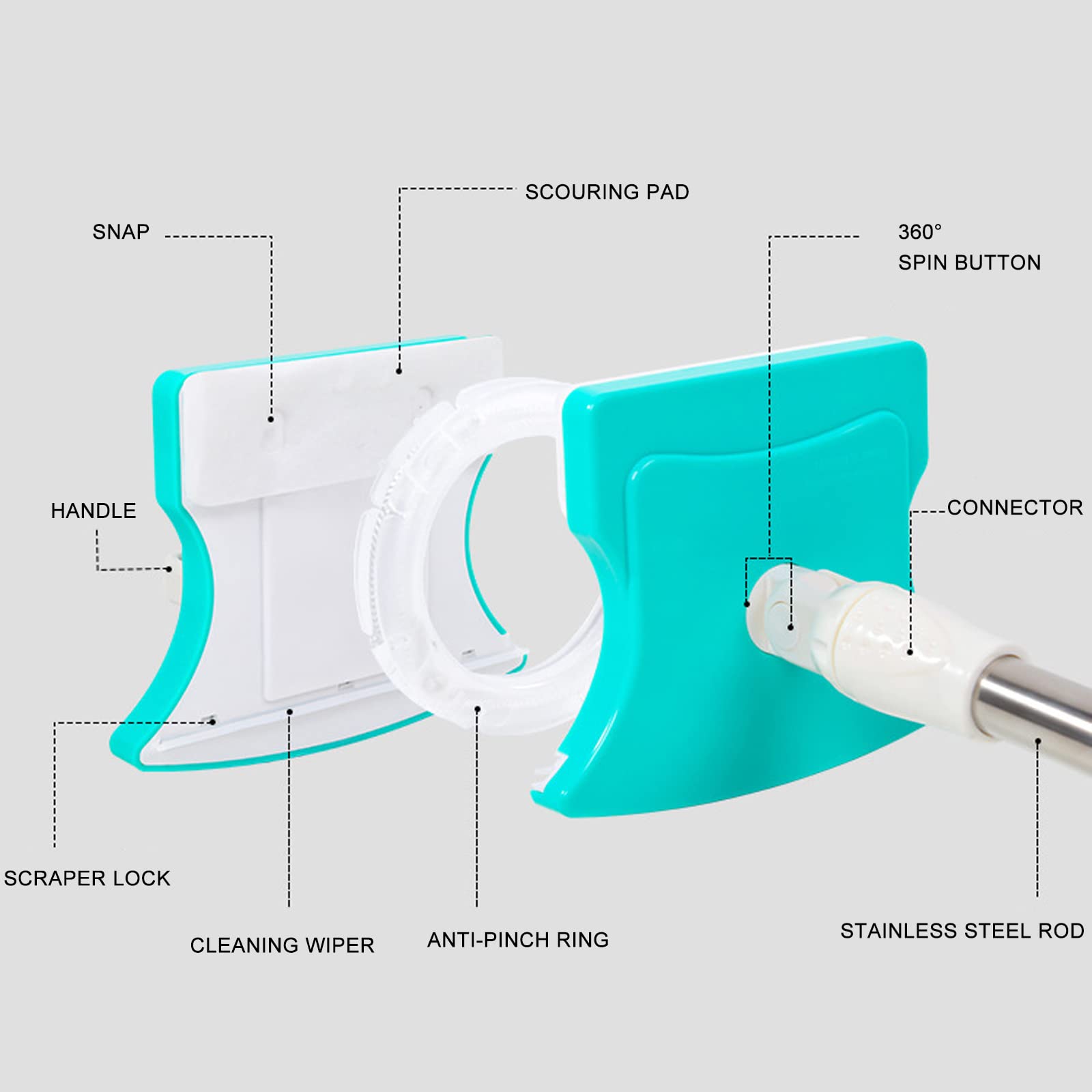 Limpia Cristales Magnético con 152mm Mango Telescópico y Cabezal Giratorio de 360° Cepillo para Limpiar Ventanas, Vidrio, Automóvil, Ducha,Azul