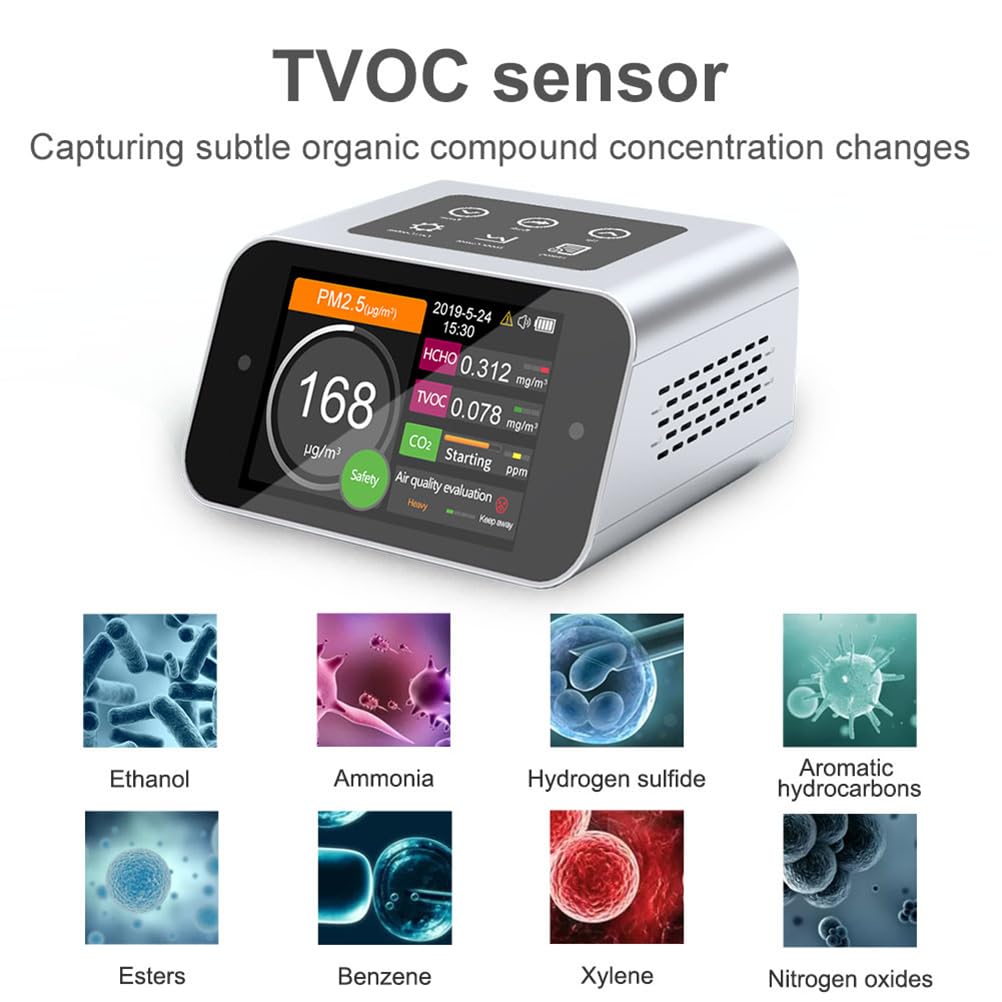 Monitor de calidad del aire para interiores, medidor de polvo AQI, medidor de contaminación, contador de partículas (PM+TVOC+HCHO+CO2)