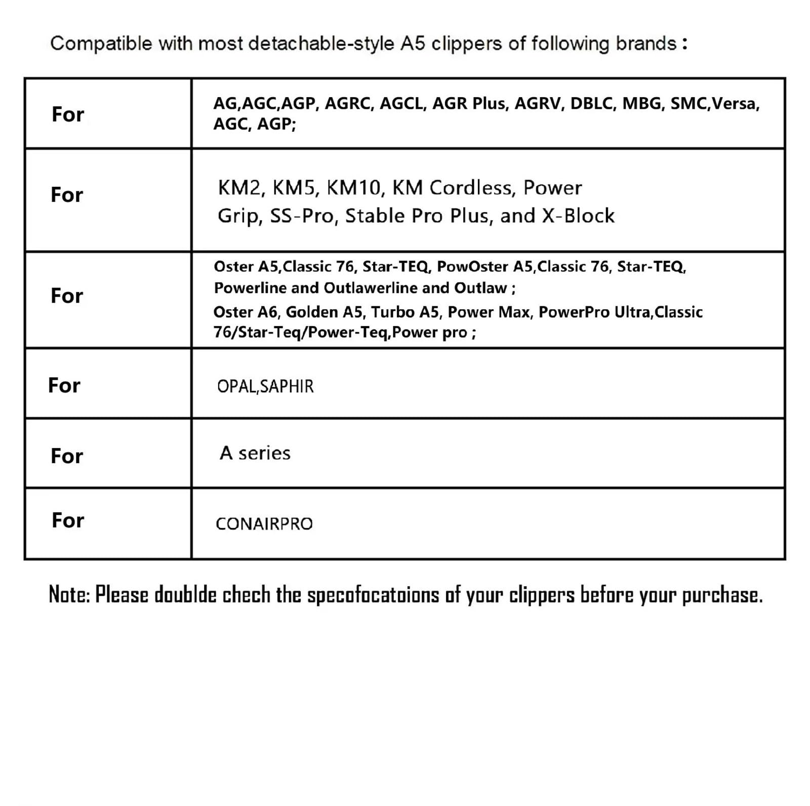 Lama A5 Compatibile, Compatibile Con Andis, Compatibile Con Laube, Tosatrice For Cani Da Compagnia(6PCS)