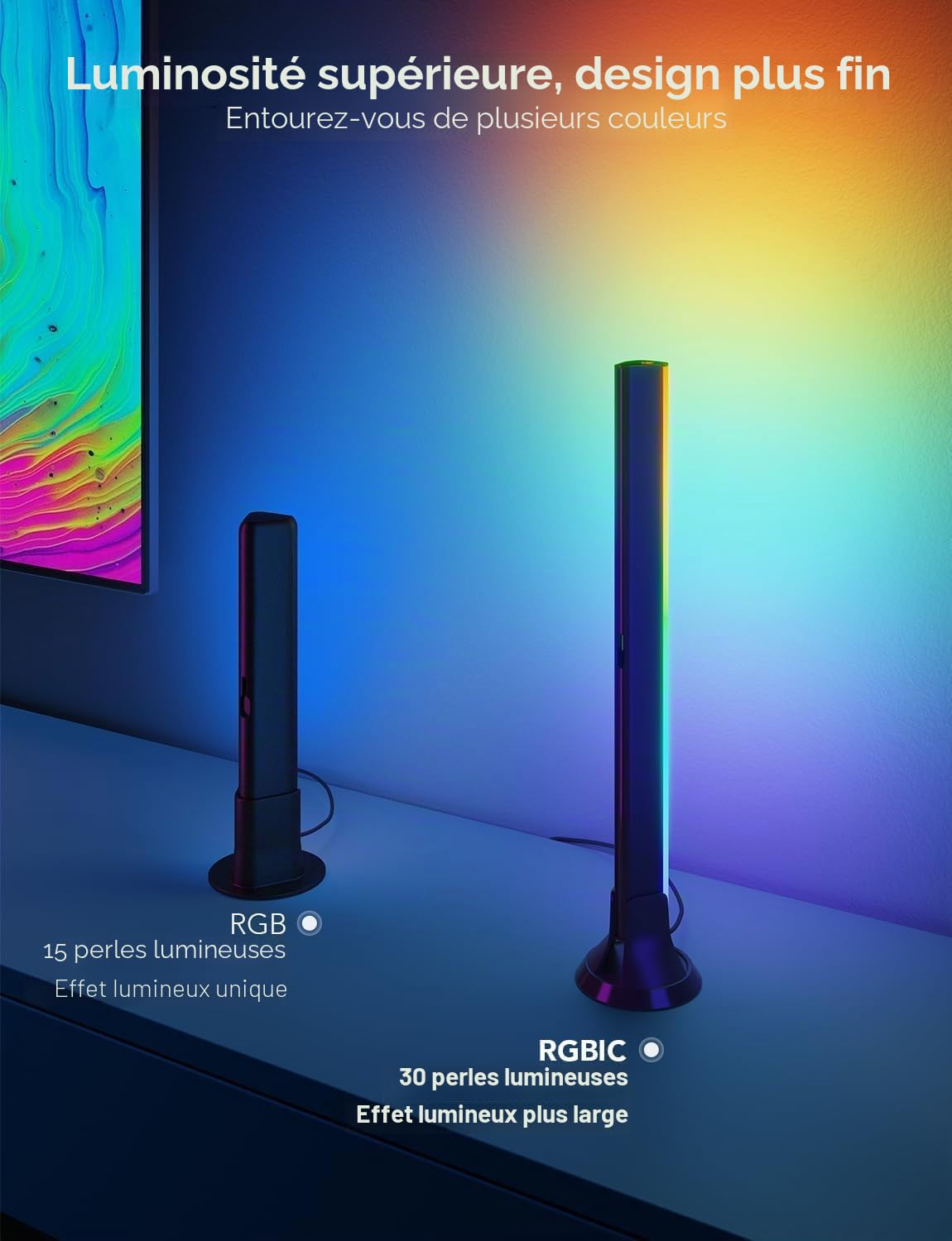 Govee Barre LED RGBIC, Double Perles Lumineuses et 38cm Rétroéclairage TV WiFi Barre, plusieurs Options de Placement, pour TV 45-70 pouces, Fonctionne avec Alexa et Google Assistant, Couleur Noire