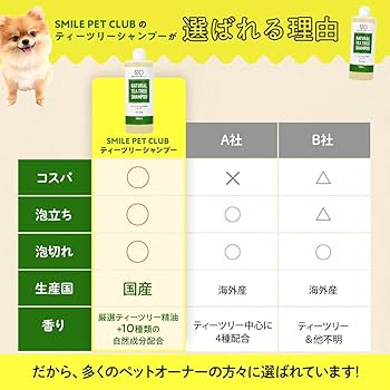 Amazon | SMILE PET CLUB ナチュラル ティーツリーシャンプー