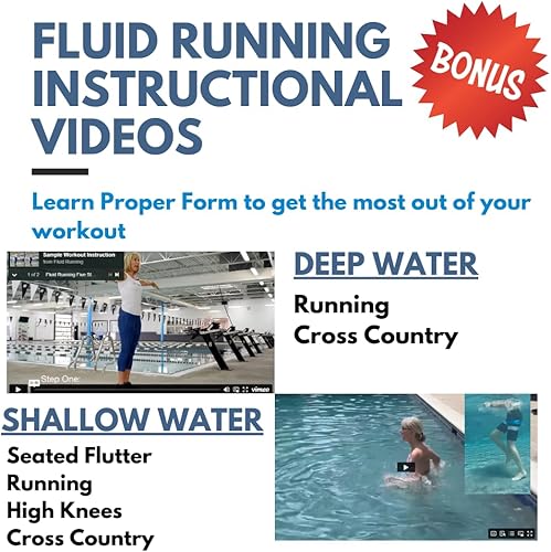 Miniatura 3 de Fluid Running Cinturón de flotación Aqualite, ligero pero extremadamente flotante, con diseño cómodo, perfecto para trotar acuático y aeróbicos