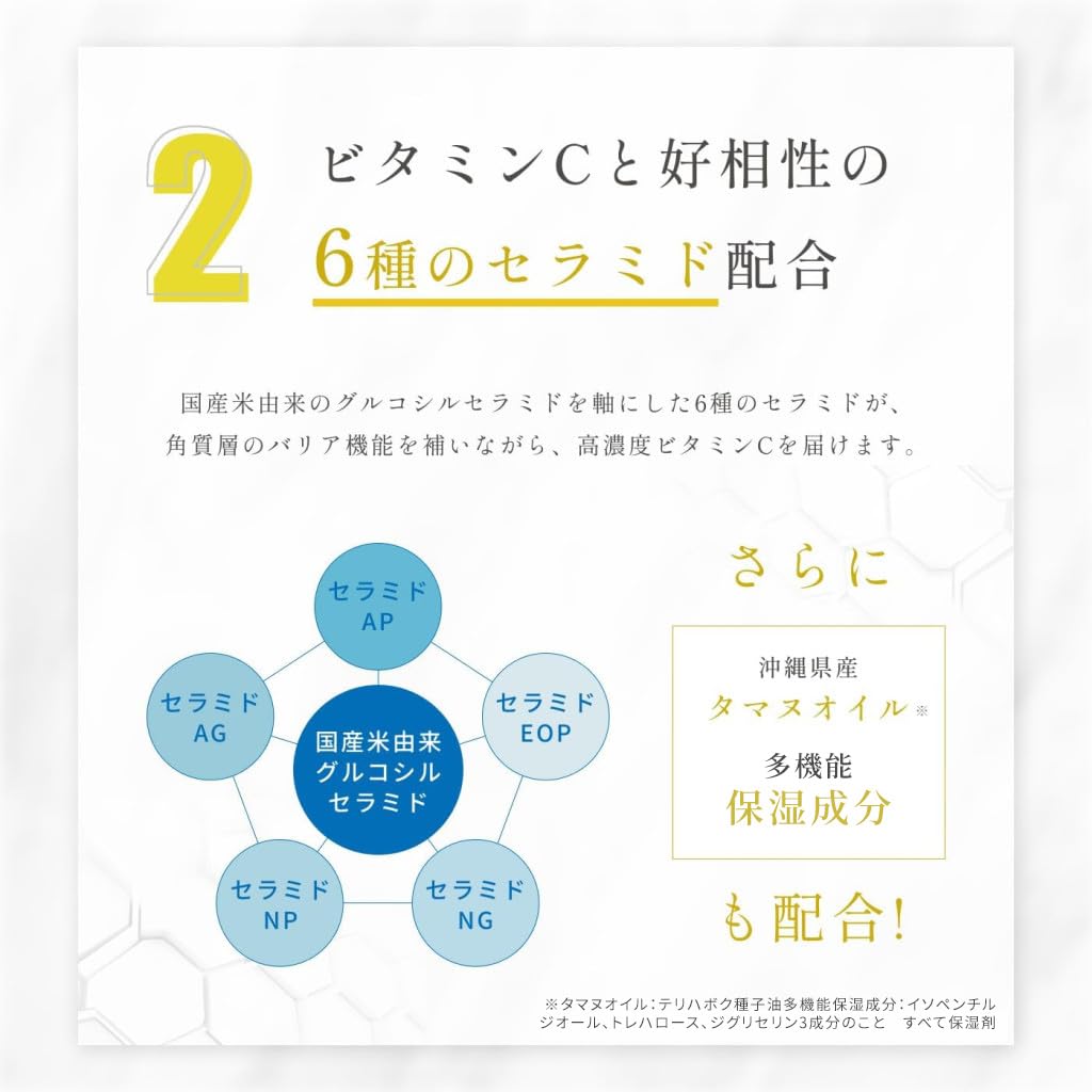 Amazon.co.jp: KINUI C25リッチセラム 28ml ビタミンC誘導体 25%配合