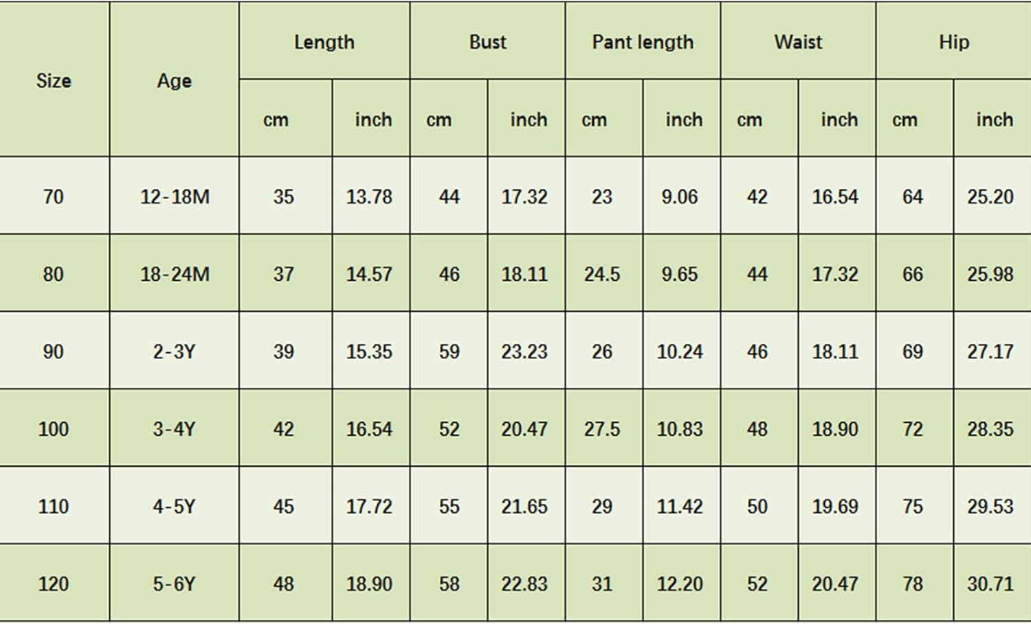 幼児 赤ちゃん 女の子 服 夏服 デイジー プリント ノースリーブ シャツ トップス キュート ショーツ セット 12 18 24