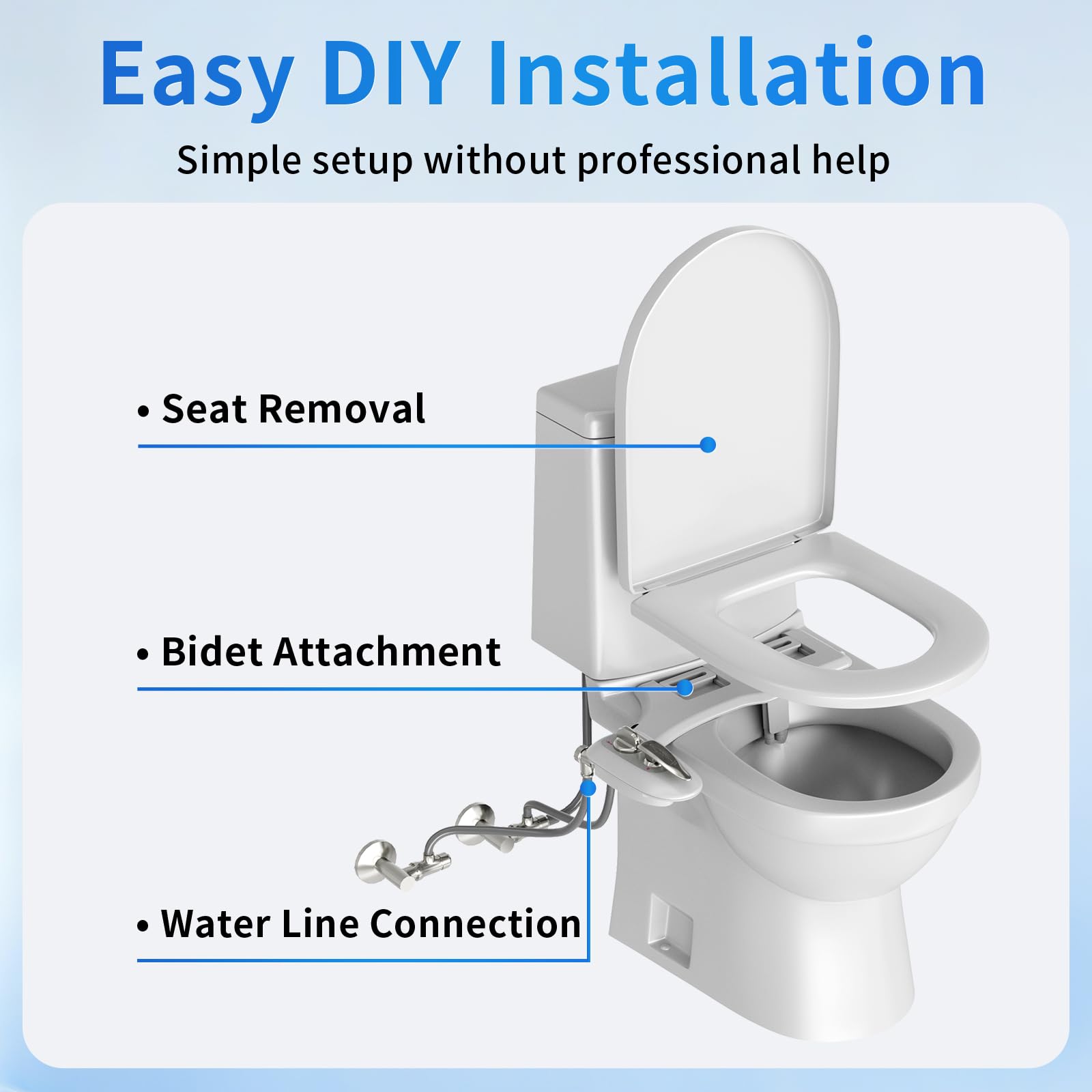 Accesorio de bidé eléctrico para asiento de inodoro, función LED, agua caliente y fría, presión de agua ajustable, lavado trasero y femenino
