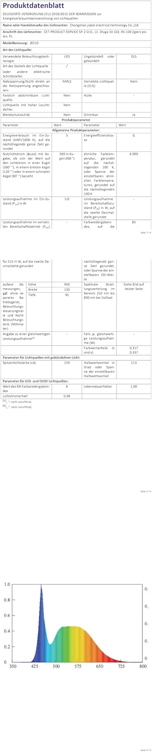 Woputne LED Desk Lamp with Dual Heads – 5 Colour Modes & 10 Brightness Levels, Adjustable Reading Light for Home Office, Bedroom, Study, and Craft (Black, Includes Adapter) - Image 8