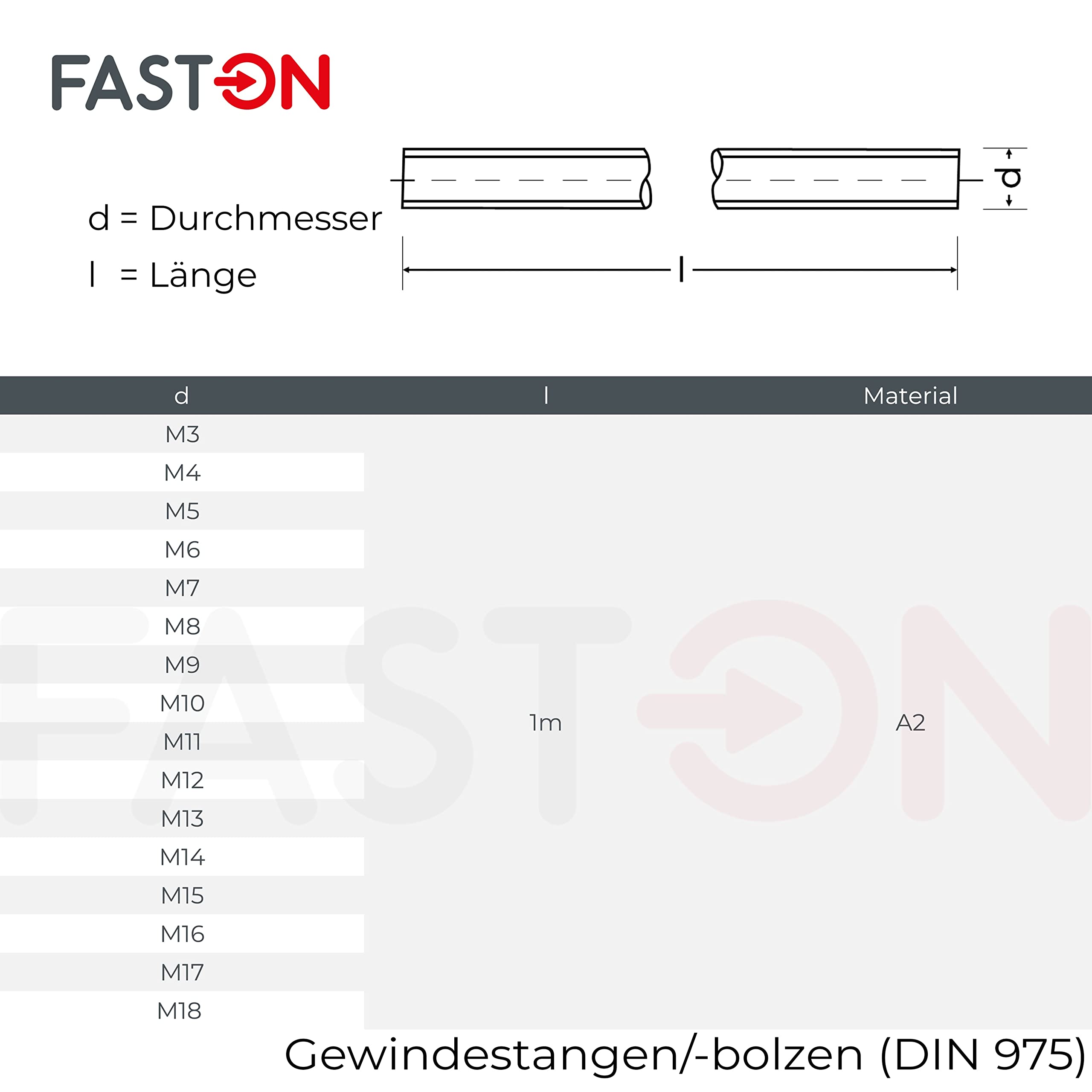 Gewindestange M20 Edelstahl (5 Stück) Gewindestangen 1 Meter Gewindestifte 1000 mm FASTON®
