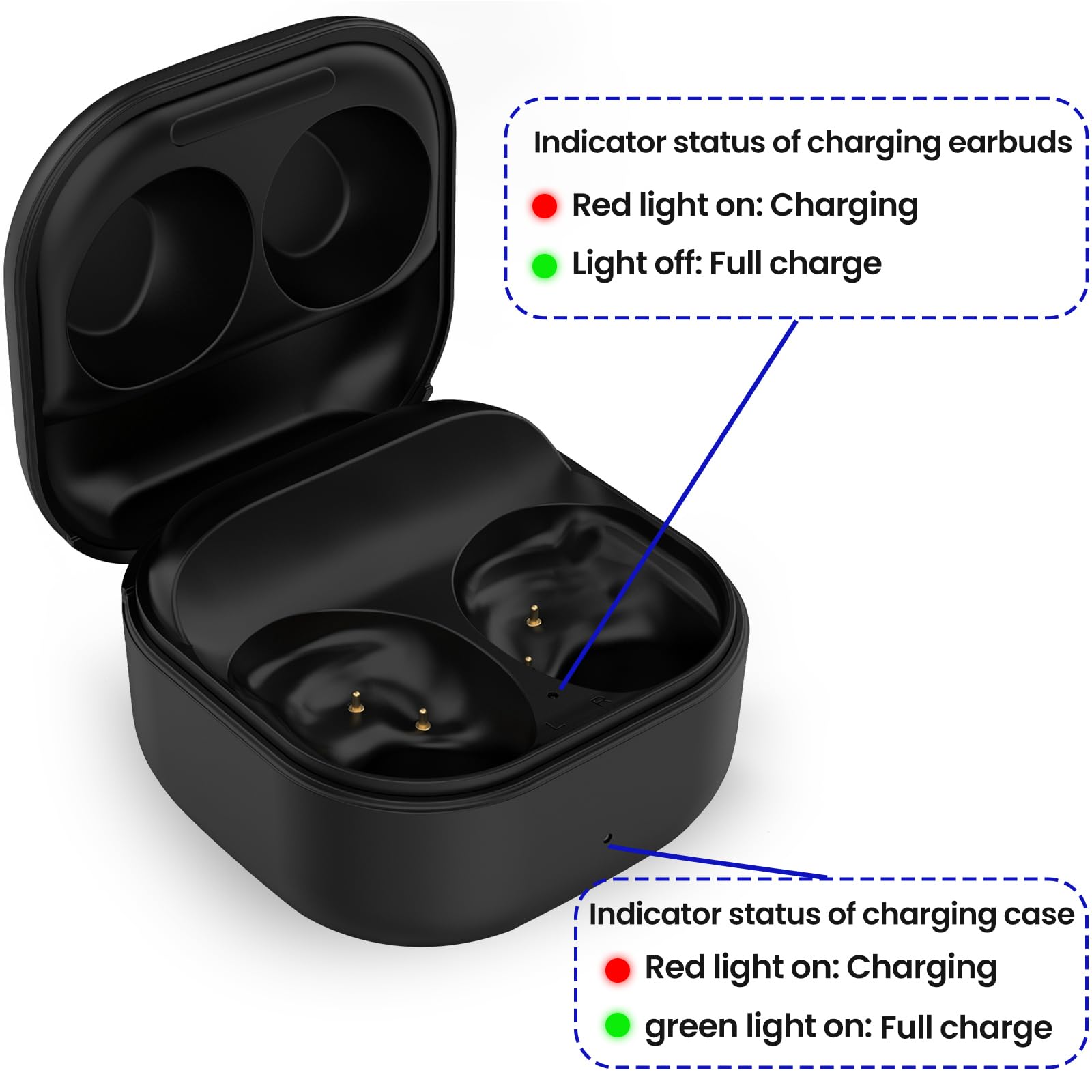Coque de charge Samsung Galaxy Buds FE SM-R400 boîtier rechange noir