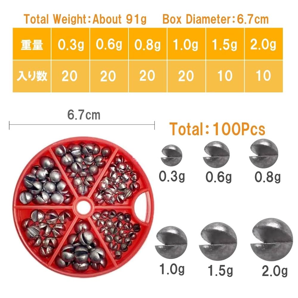 おもり おどろくのりもの