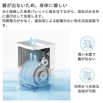 Amazon.co.jp: Smartmi スマート加湿器2 気化式 8畳 10畳 260ml