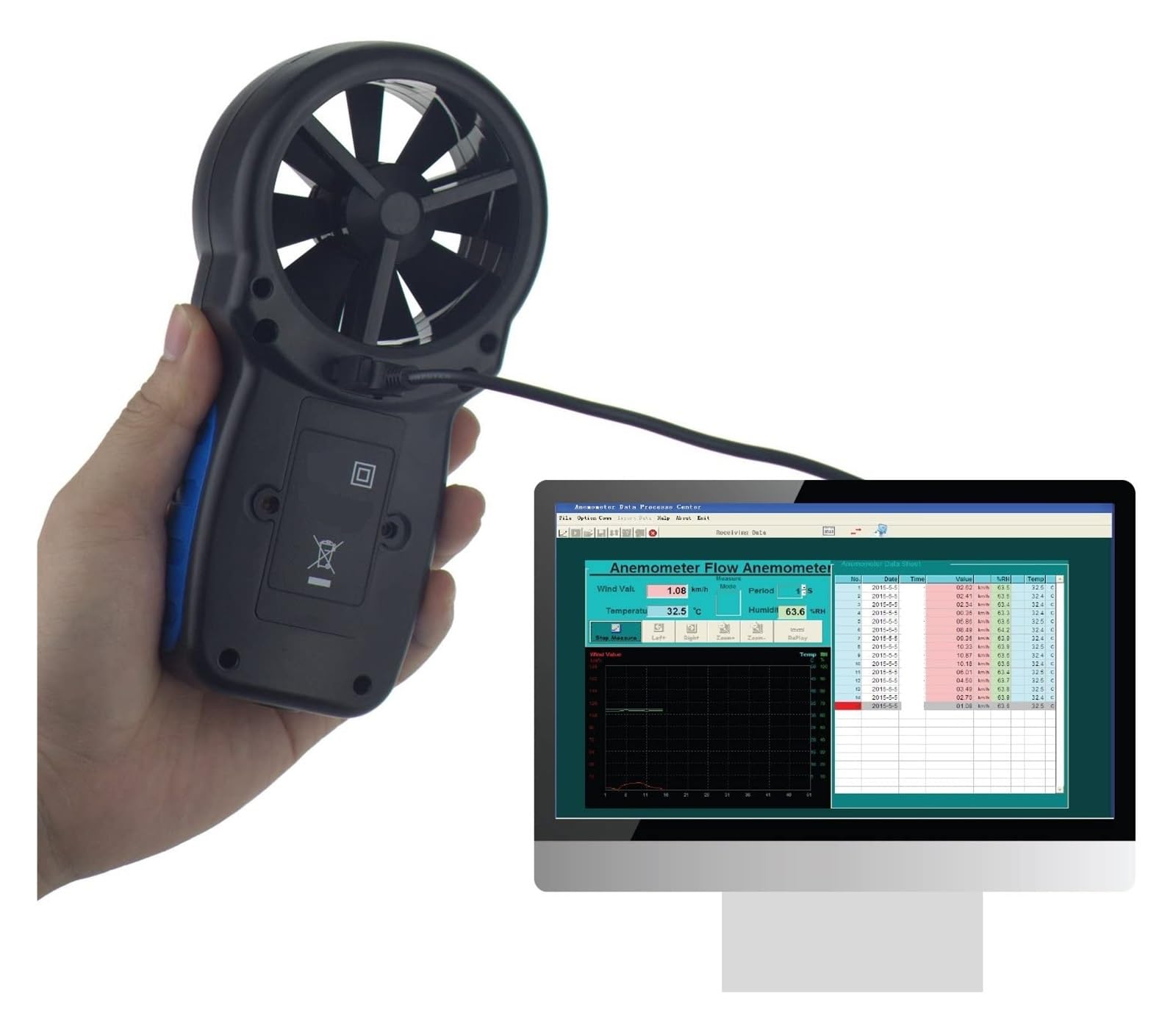 Anemómetro Medidor De Velocidad Del Viento Probador De Flujo De Aire Portátil Interfaz USB Prueba De Temperatura De Mano