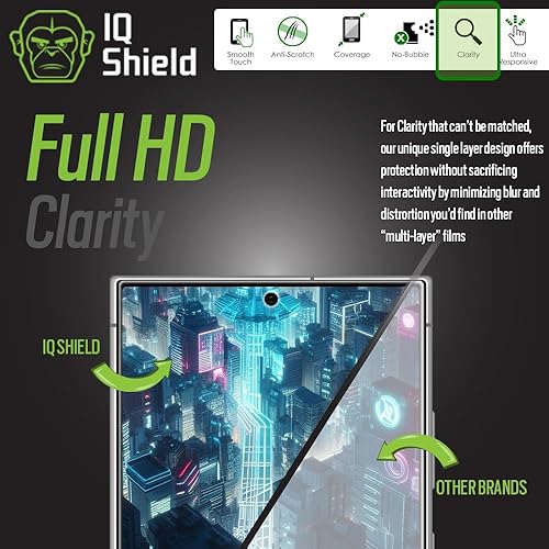 Miniatura 8 de IQShield Paquete de 2 protectores de pantalla para Samsung Galaxy S24 Ultra película de TPU transparente, instalación sin burbujas, resistente a los