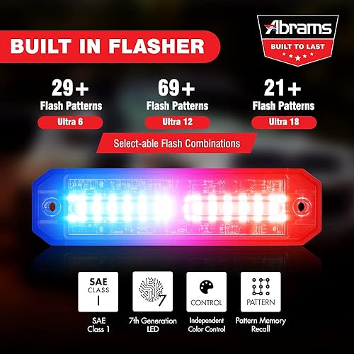 Miniatura 7 de Abrams Ultra Series RojoAzul 18W - 6 LED SAE Clase 1 Camión de vehículo de policía Color dividido Luz de advertencia estroboscópica de montaje en