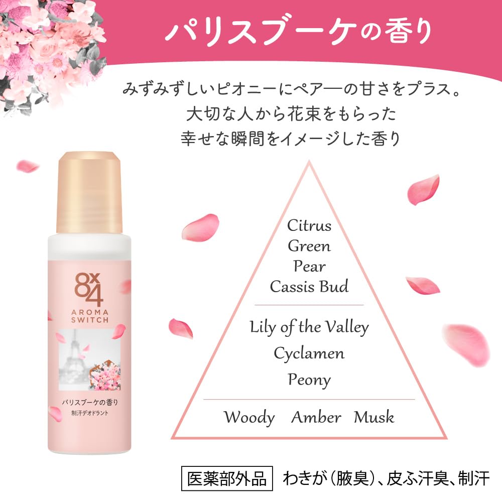 Amazon.co.jp: エイトフォー 8x4 アロマスイッチ ロールオン パリス