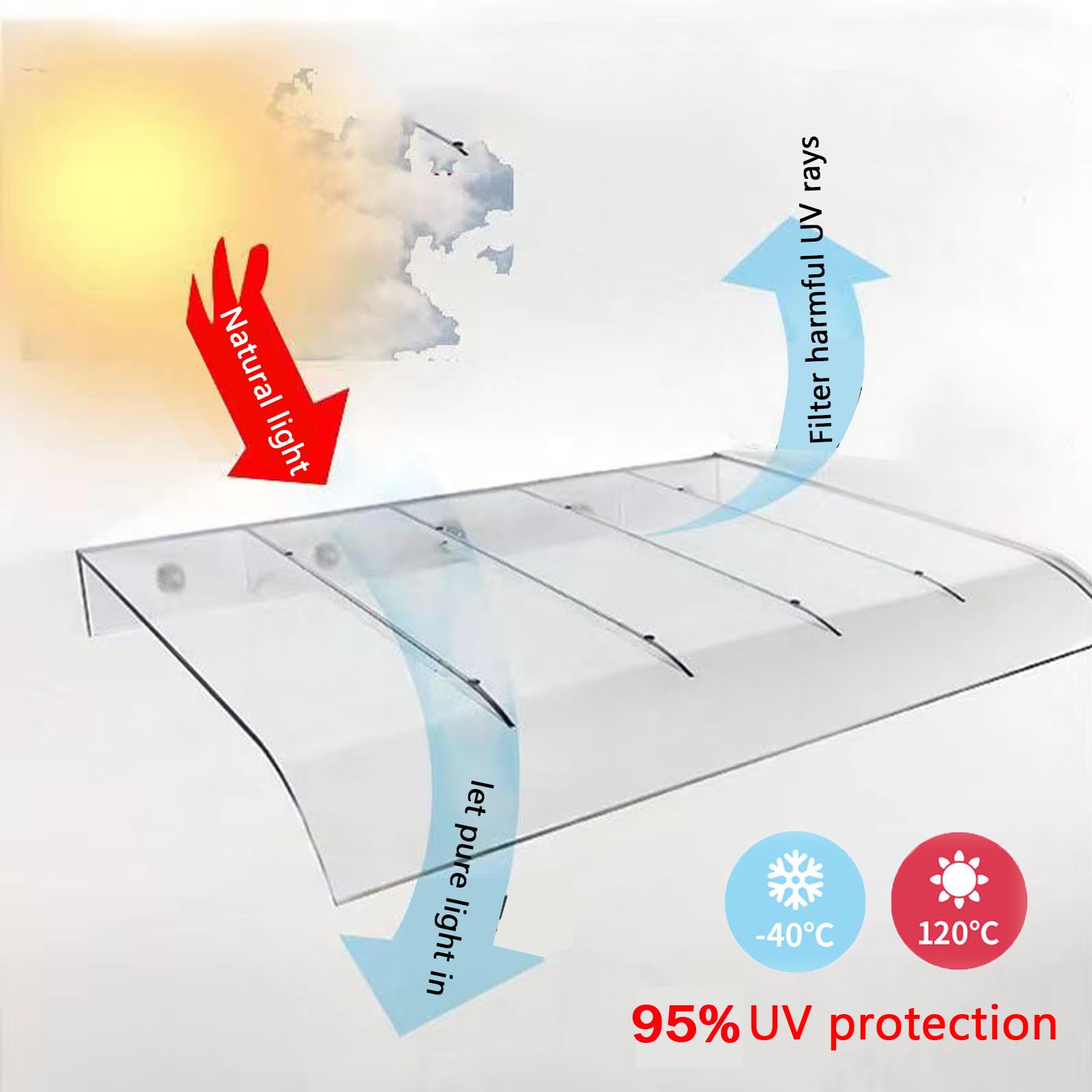Uv-Schutz Vordach Haustür Überdachung,Transparentes/Braunes Vordach Überdachung Haustürvordach,Schlagfeste Polycarbonat Türvordach,Regenschutz Winddicht Pultbogenvordach (40x100cm/16 x39,Brown)