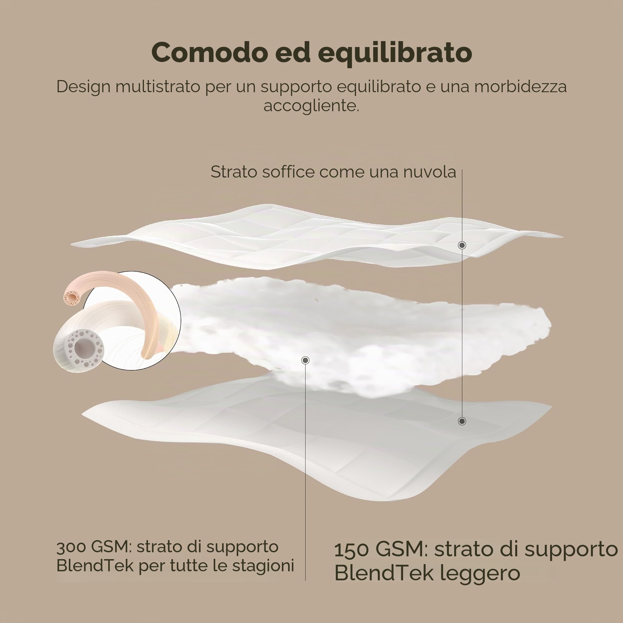Bedsure Piumino Singolo 4 Stagioni 155x220cm - Piumone 2 in 1 Letto Matrimoniale 155 x 220, Trapunta Bianca in Microfibra Sintetica