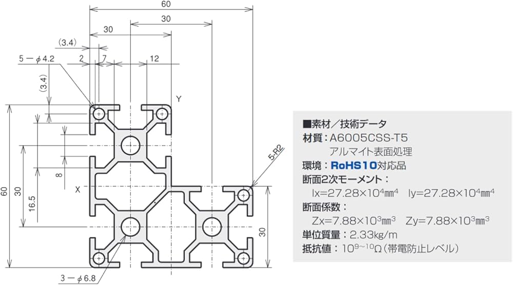 エスユウエス(SUS) SF-20・20 SF9-202 300mm 4本入 (アルミフレーム