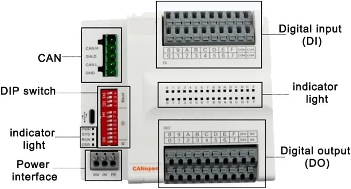 1pcs CANopen /EtherCAT Remote IO Module Input and Output Module(GCAN-4056 CANopen 8)