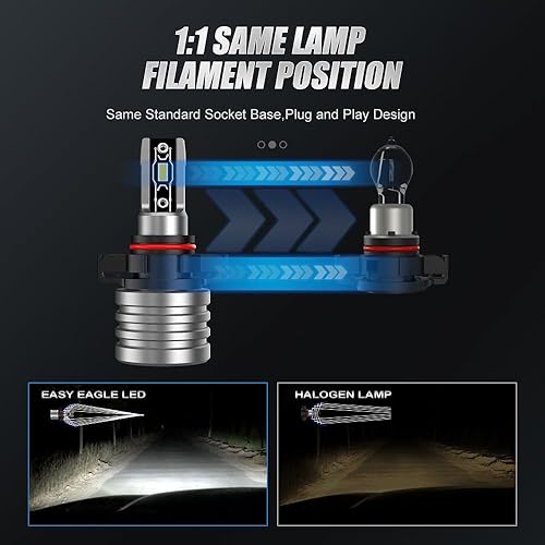 Miniatura 3 de EASY EAGLE 52015202 Bombilla LED antiniebla, PS19WPS24W12085 DRL lámpara antiniebla 5000LM extremadamente brillante, blanco xenón 6500K (paquete de