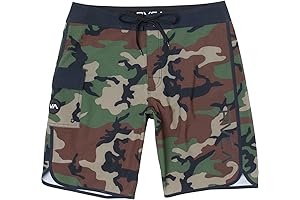 RVCA Eastern 20 Swim Trunks - For the Man Who Demands Style and Comfort