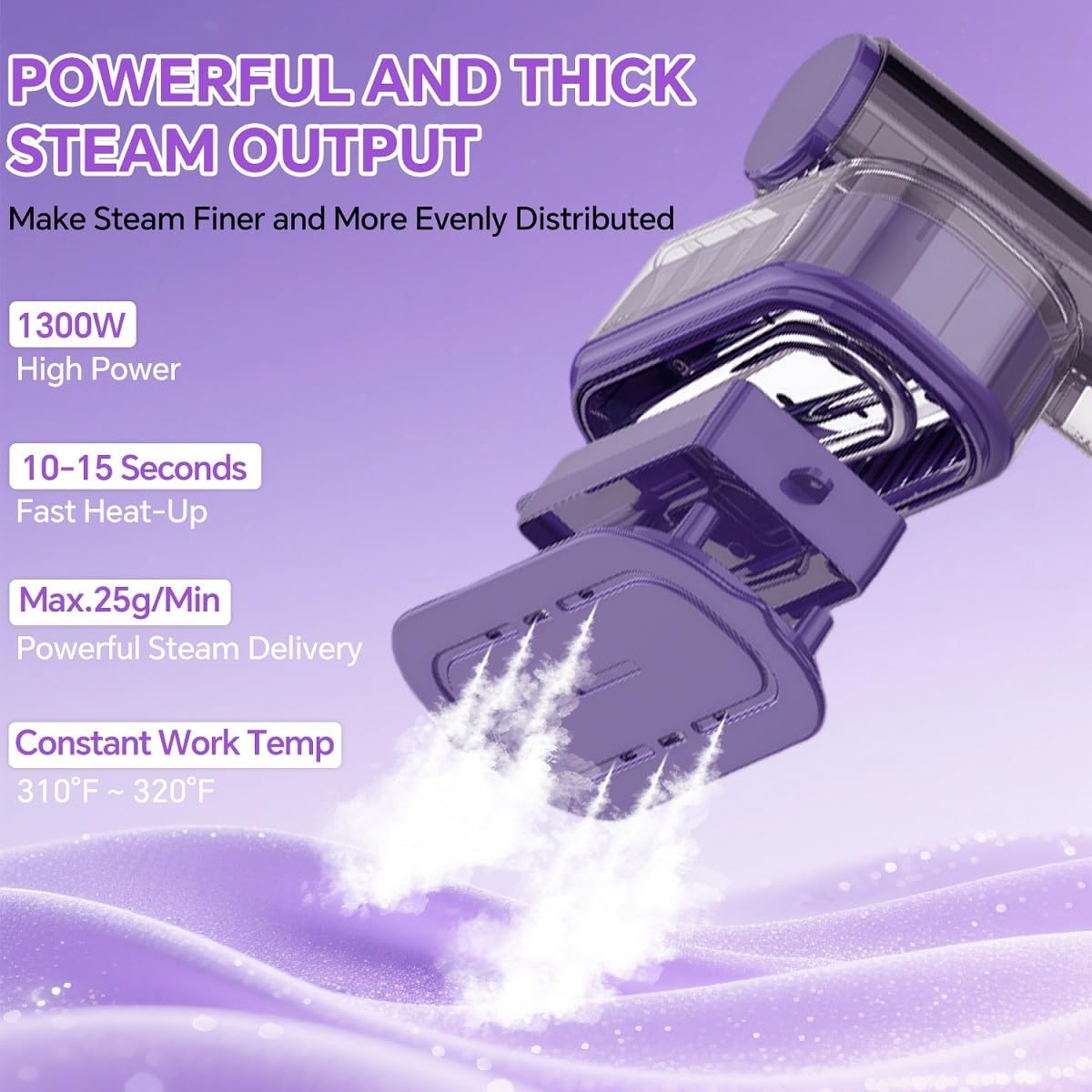 Steamer for Clothes,1300W 2 In 1 Garment Steam Iron Handheld,Portable Travel Steamer 15s Fast Heat Up,6-Modes LED Display,Large Heat Panel,25g/min Flow Steam,190ML Tank,Suitable for Home & Travel,120V
