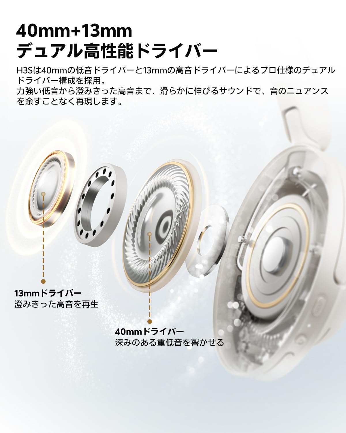 Amazon.co.jp: QCY H3S ワイヤレスヘッドホン Bluetooth6.0 ノイズ