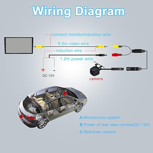 Miniatura 6 de DVRMEDIA Cámara de respaldo para automóvil, visión nocturna de 1080P, IP69, impermeable, cámara inversa de 170, gran angular de 170, cámara de