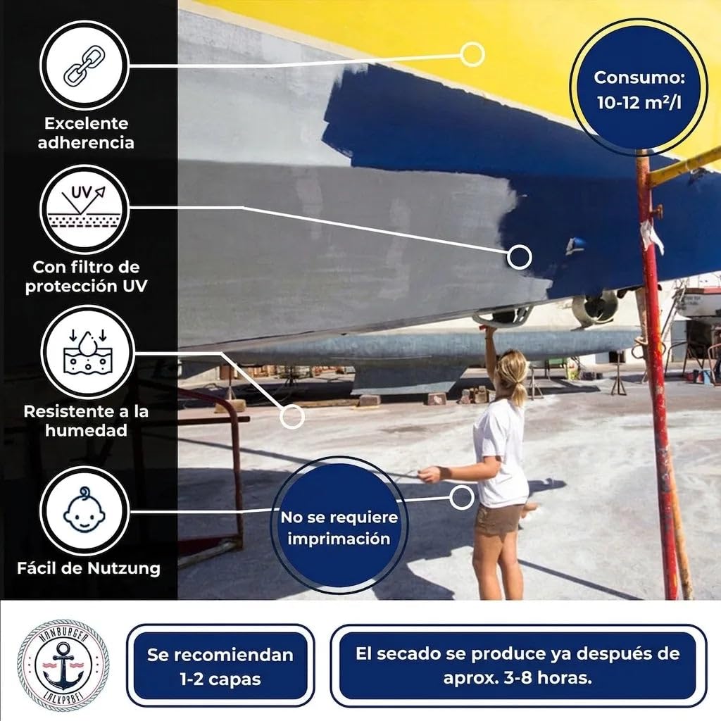 Barniz marino 2K brillante azul noche RAL 5022 azul para GFK/plástico/poliéster barniz de yate pintura náutica (1 L) Hamburger Lack-Profi