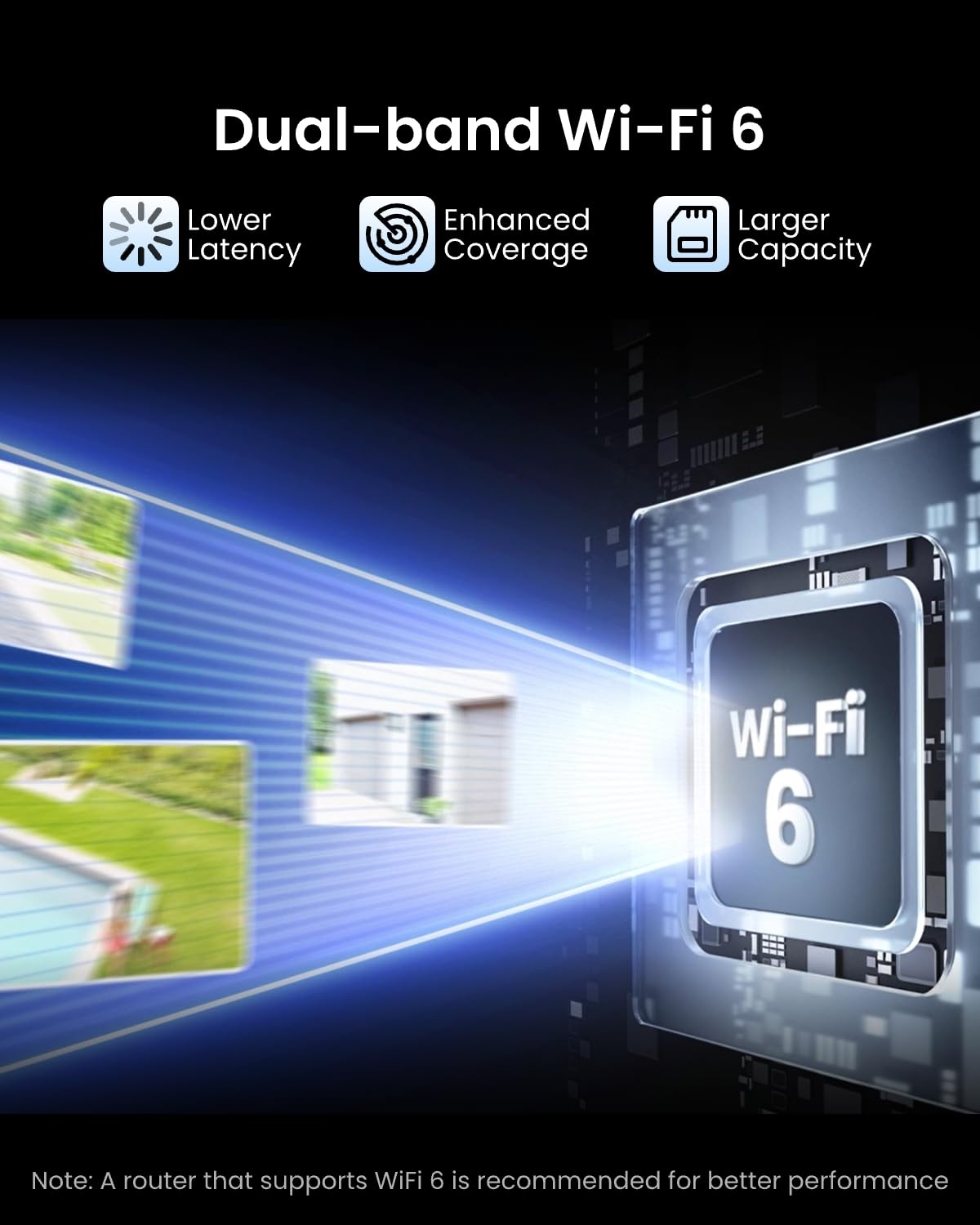 Kamera zewnętrzna Reolink 4K Wi-Fi 6 z reflektorem 3000 lumenów, przewodowa kamera Wi-Fi z widokiem 180°, ściemniane światło (3000K~6000K), inteligentne wykrywanie, Elite Floodlight WiFi