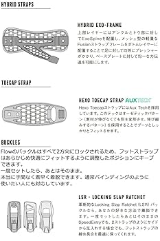 Amazon | 24-25 NIDECKER/ナイデッカー SUPERMATIC スーパー