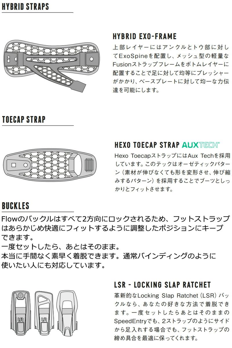 Amazon | 24-25 NIDECKER/ナイデッカー SUPERMATIC スーパー