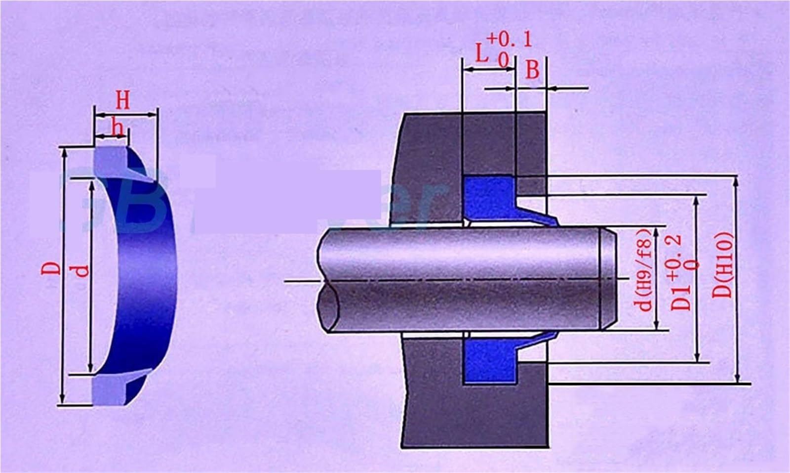 UN/UNS/UHS/U/Y-Ringe Hydraulik Kolben Öldichtung PU Wellendichtring UN/UNS/UHS/U/Y-Ringe Hydraulik Kolben Öldichtung PU Wellendichtring