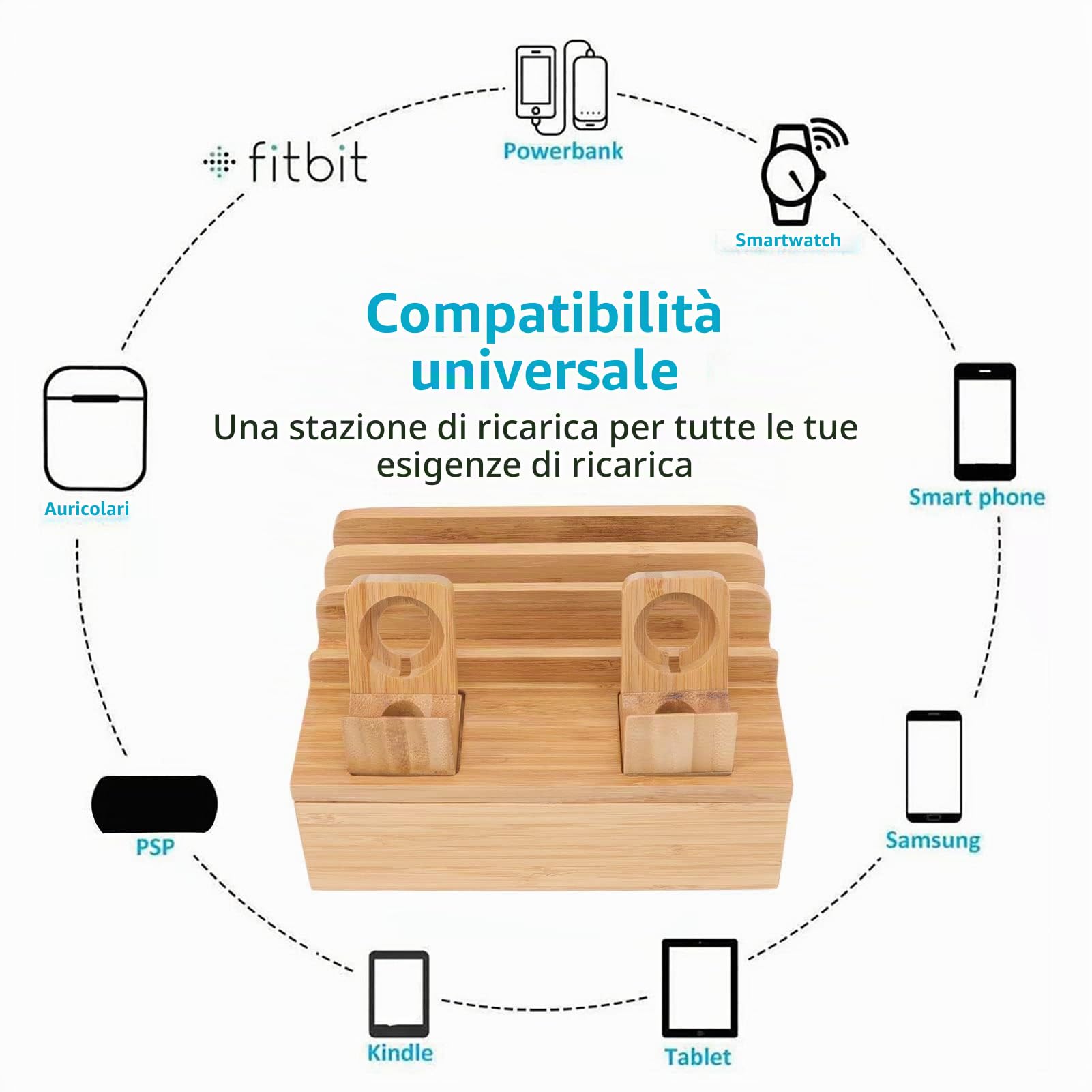 Stazione di Ricarica in Legno per Telefono e Tablet 5 Porte USB Multi-Charger Docking Station Organizer Compatto con Slot per Orologio Intelligente Compatibile con iOS e Android