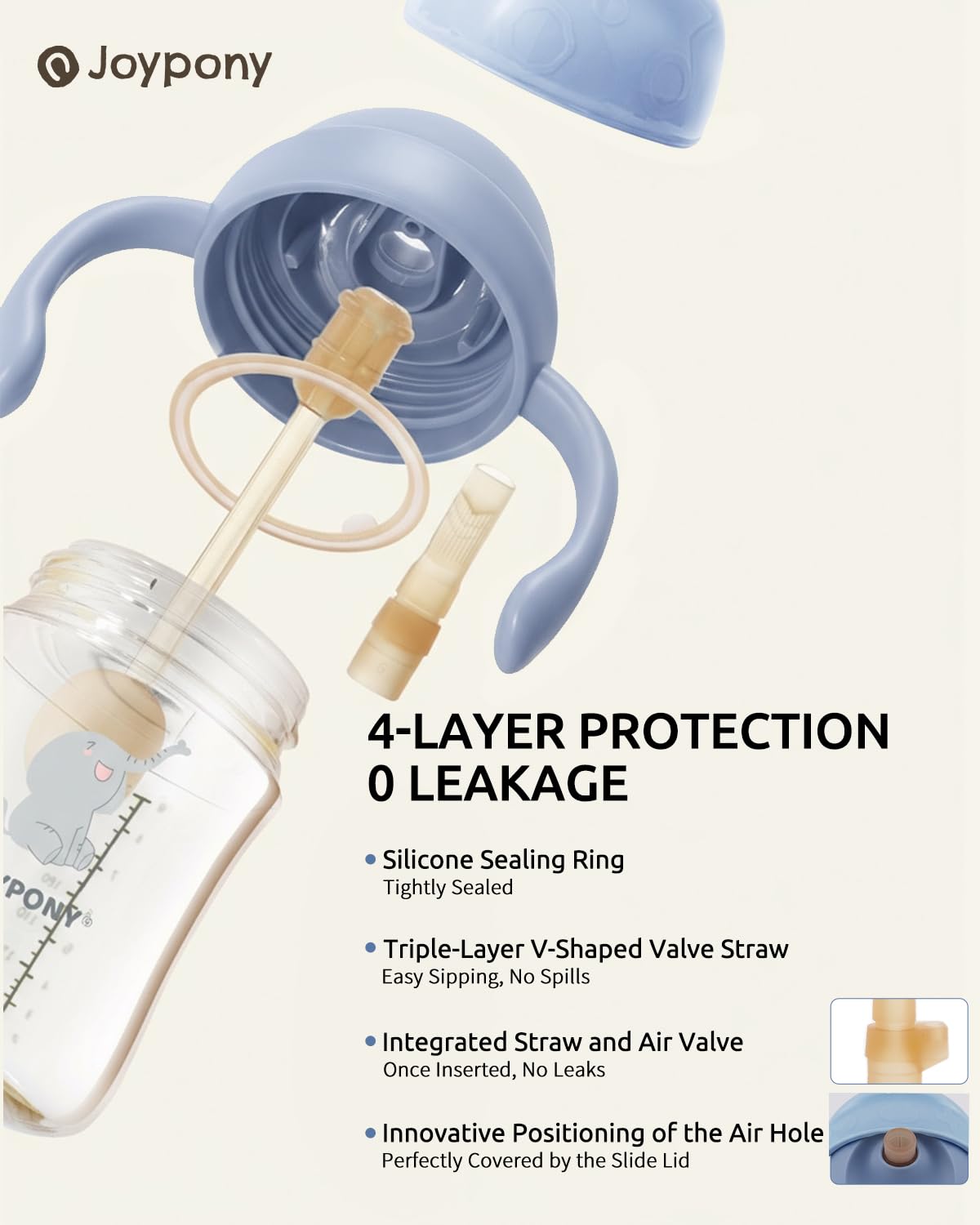 View 3