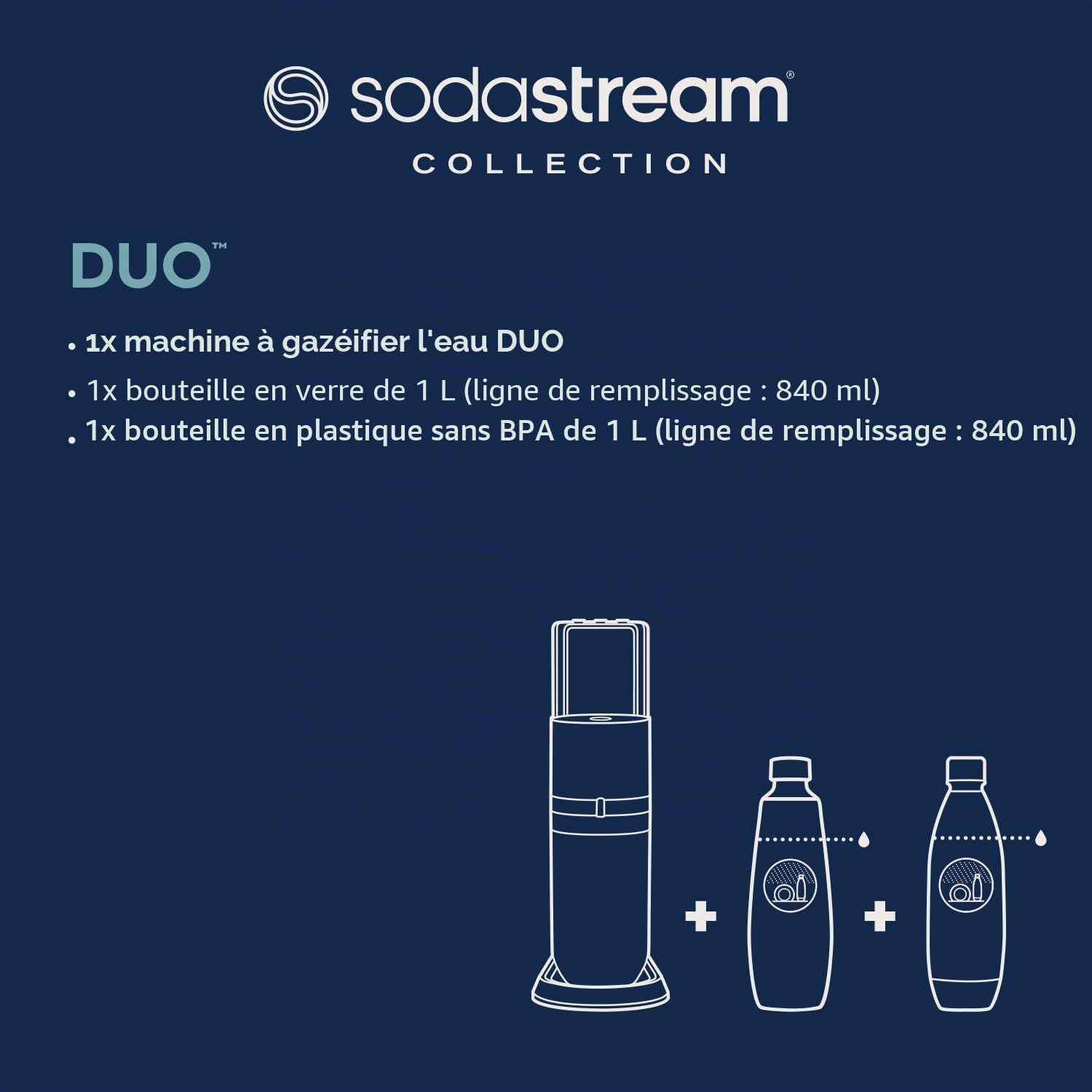 Sodastream Duo – Machine à eau pétillante, 1 bouteille 1L sans BPA et 1 bouteille en verre 1L incluses, noire