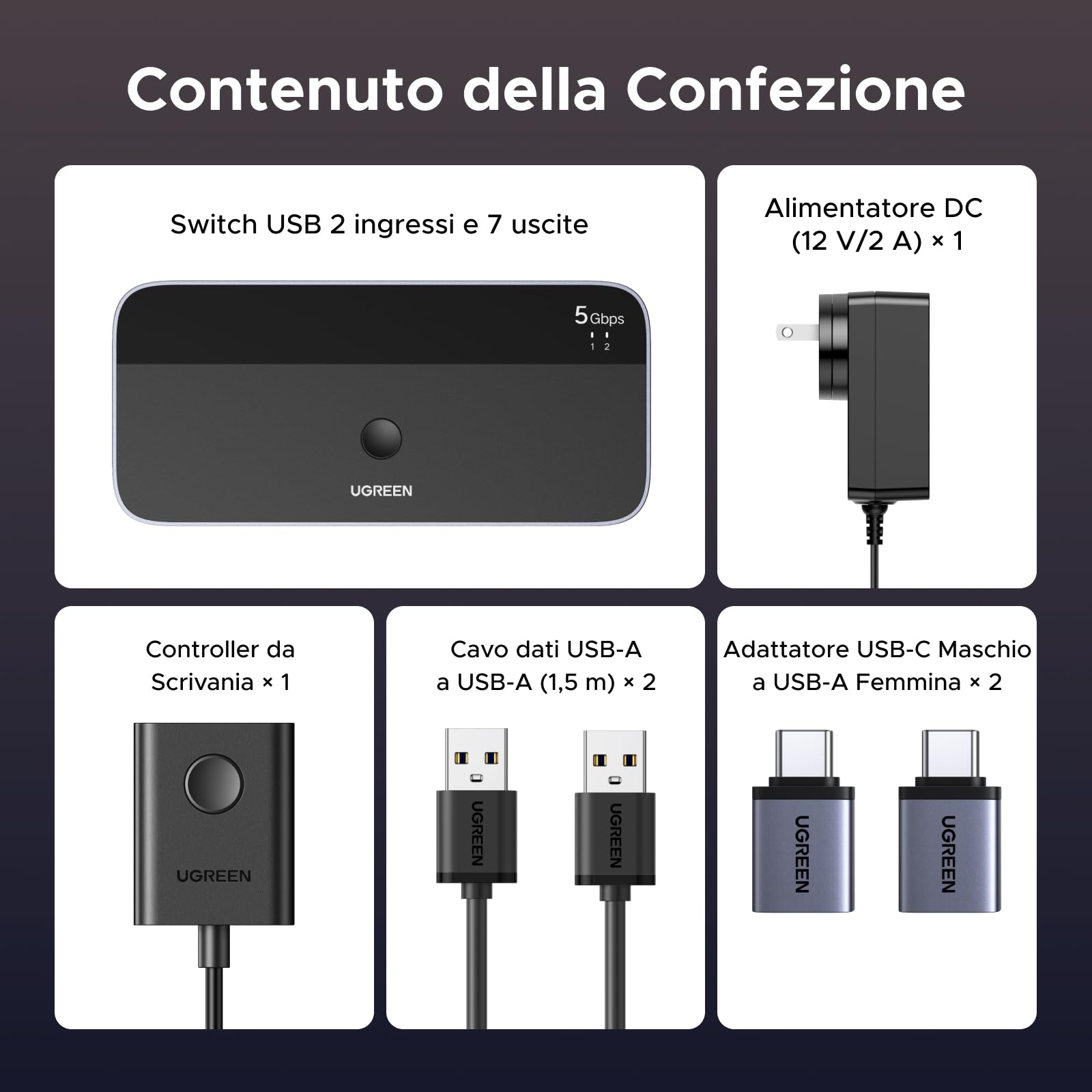 UGREEN Switch USB KVM Commutatore 2 PC Ingressi Condividono 7 Uscite | 5Gbps, per Tastiera, Mouse, Disco, Rigido, Stampante, Scanner, Microfono, con 2 Adattatori USB C, Alimentatore DC 12V 2A