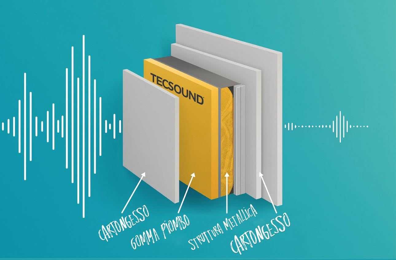 Lamina Fonoisolante TECSOUND Adesivo Foglio da 100x120 isolamento Acustico Professionale - Riduce Rumori Aerei e Impatti Ideale per Pareti, Pavimenti, Soffitti, Cartongesso, Studio, Casa (120 cm)