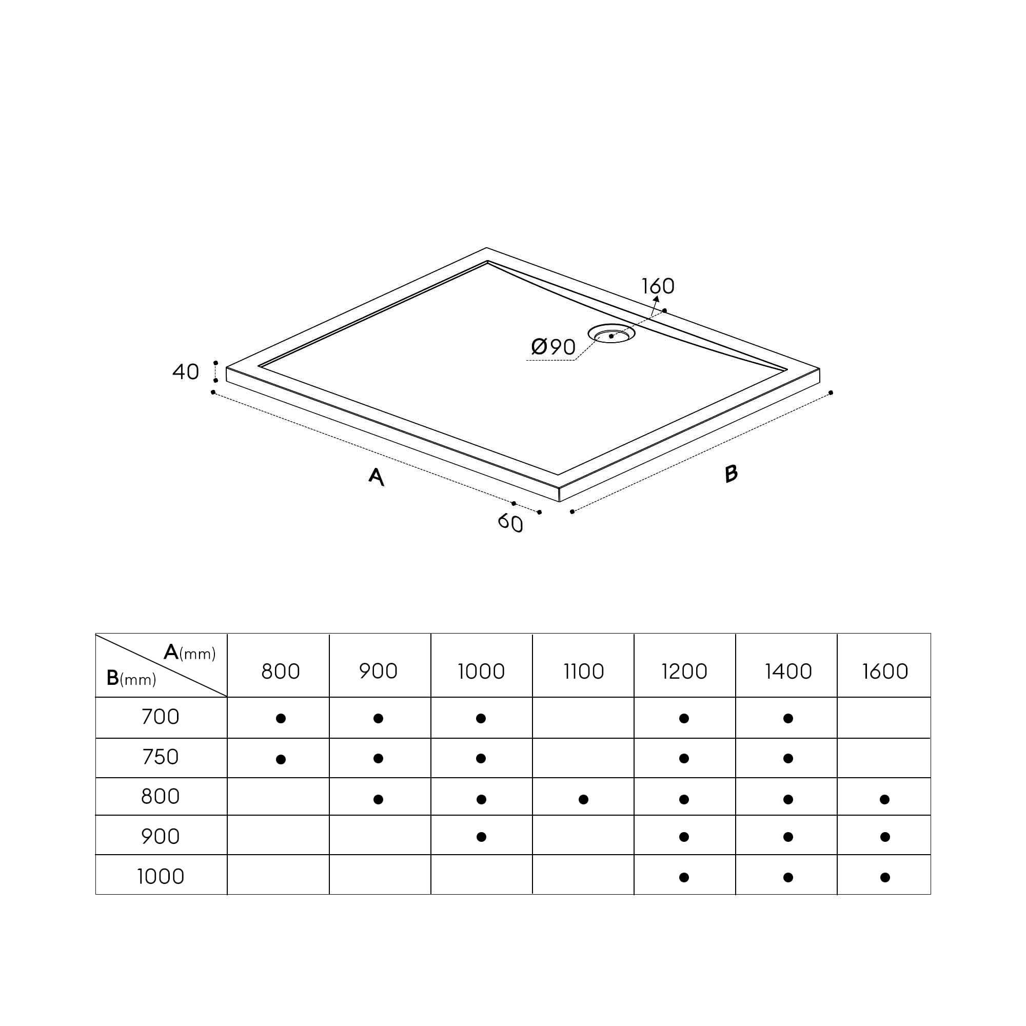 doporro Plato de ducha plano diseño Faro2W 75x90x4 de acrílico en blanco rectangular incl. válvula de desagüe adecuada para instalación a nivel del suelo y conexiones-DIN