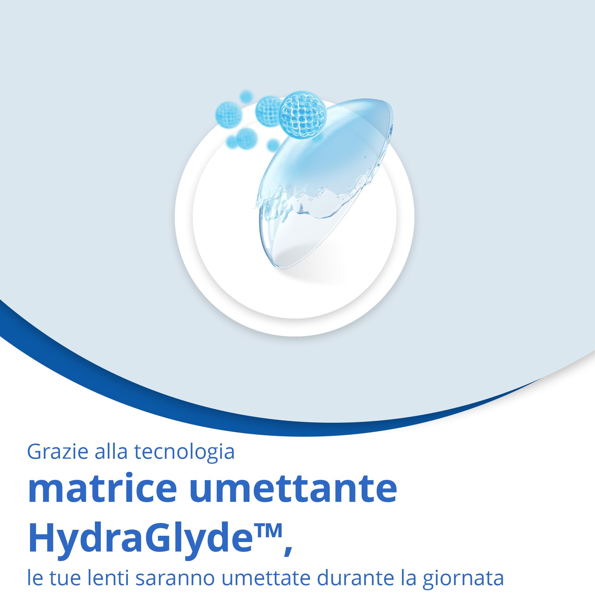 Air Optix Plus HydraGlyde Lenti a Contatto Mensili, 6 Lenti, BC 8.6 mm, DIA 14.2 mm, +4.25 Diopt