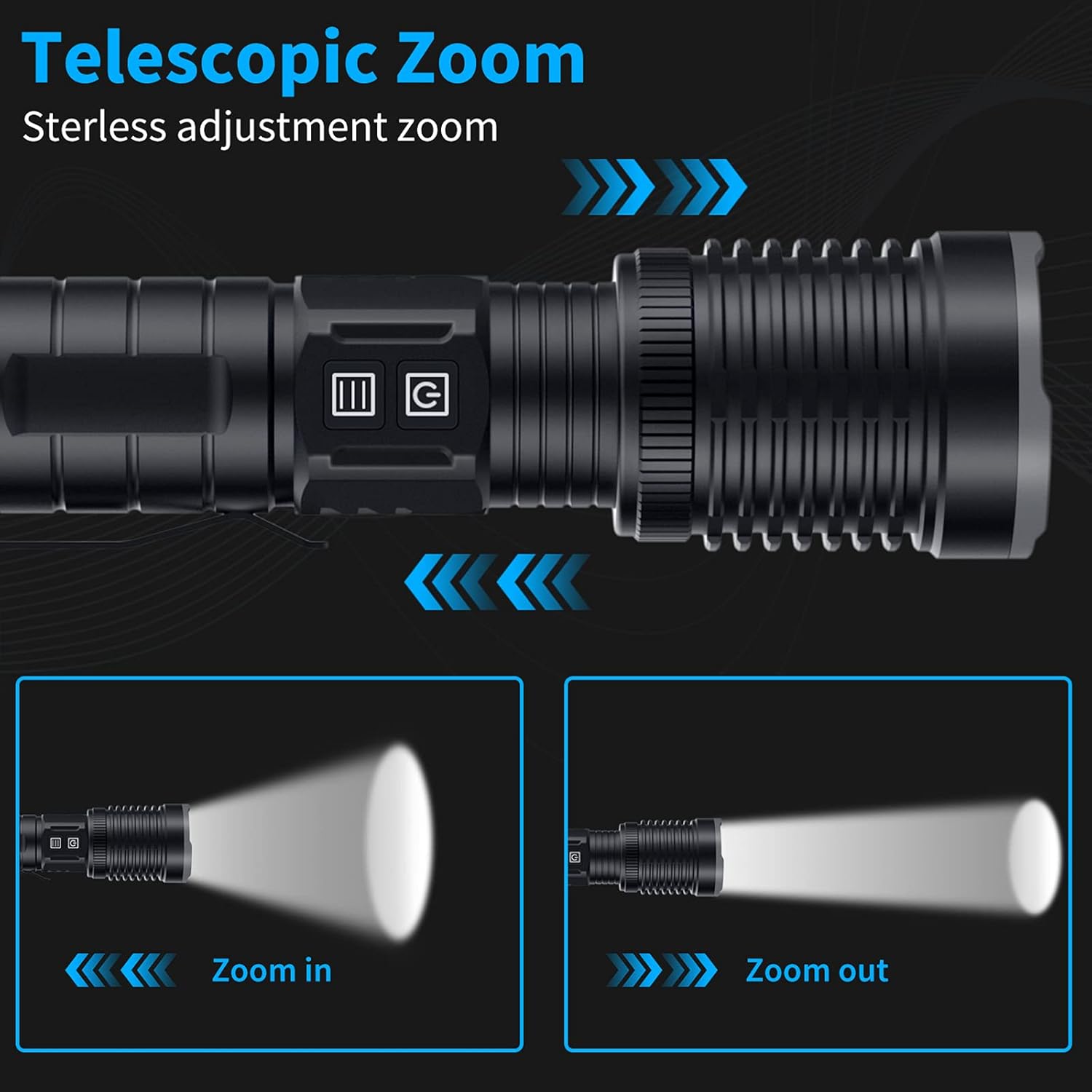 Rechargeable LED Flashlights, 100000 High Lumens Super Bright Tactical Flashlights 20W Powerful Handheld Flashlights with Battery Included, 5 Light Modes, Waterproof for Camping Emergency : Tools & Home Improvement