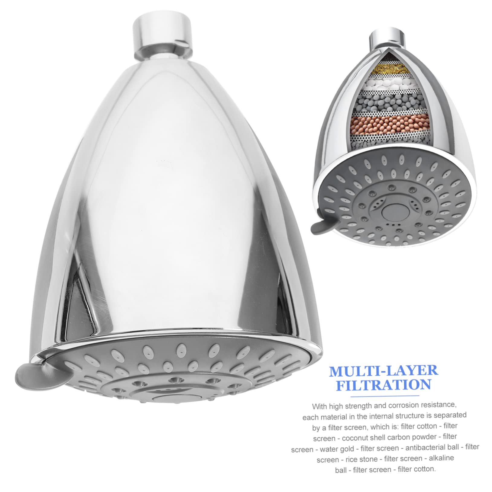 Garneck Addolcitore per Acqua Dura in Materiale ABS con Doccia Filtrata Filtro per Acqua da 6 Pollici Filtro per Acqua A 15 Stadi