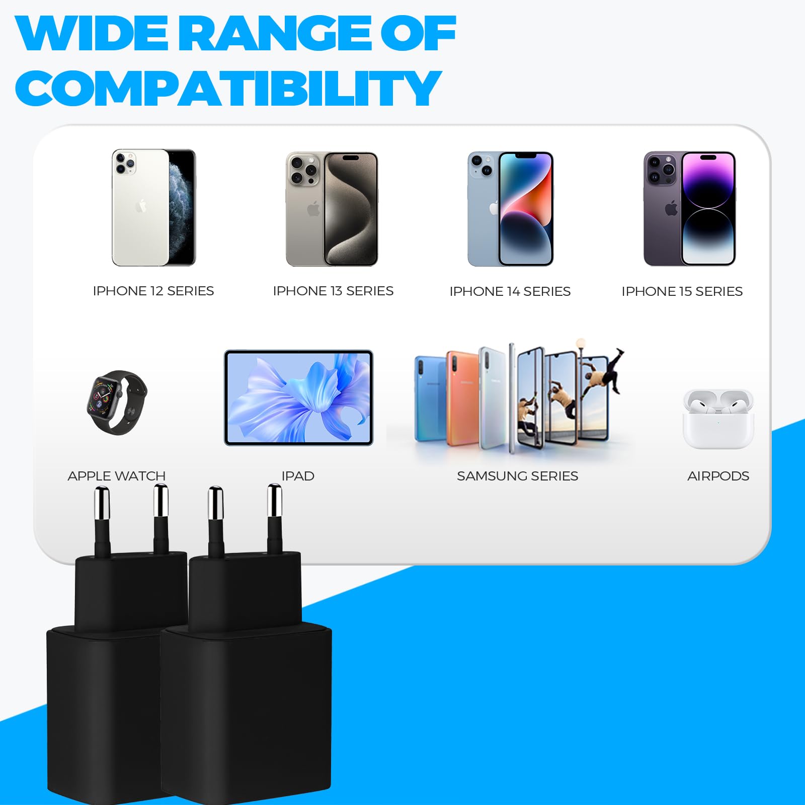 2 Pièces 20W Chargeur USB C, Chargeur iPad, Recharge Rapide, Compatible avec iPhone 15/ iPhone 15 Plus/iPhone 15 Pro/iPhone 15 Pro Max/iPad et Autres, Adaptateur Secteur Type C Double Port avec 2PCS C